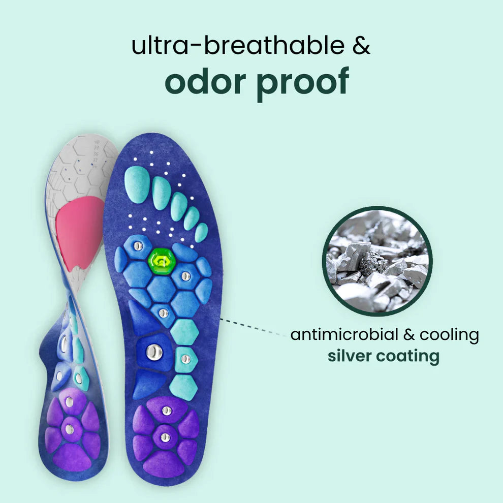 Neoclear™ Magnetic Acupressure Shoe insoles