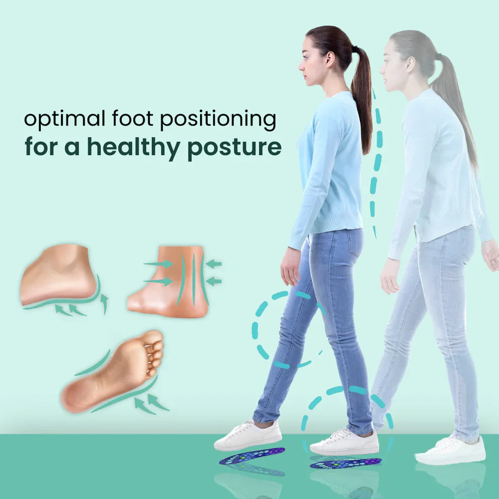 Neoclear™ Magnetic Acupressure Shoe insoles
