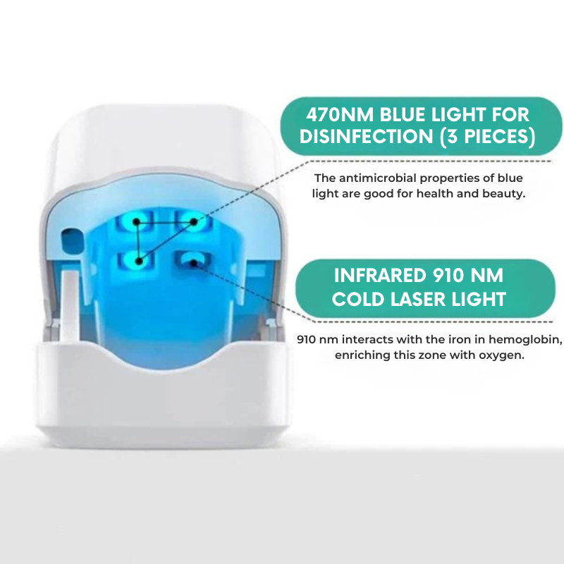 Swissclear™ Anti-Fungal Device