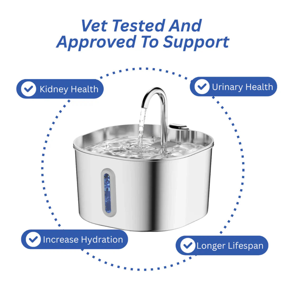Swissclear Hydronix™ Cat Hydration Station