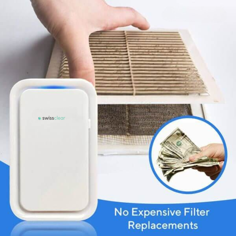 Swissclear Air Ionizer