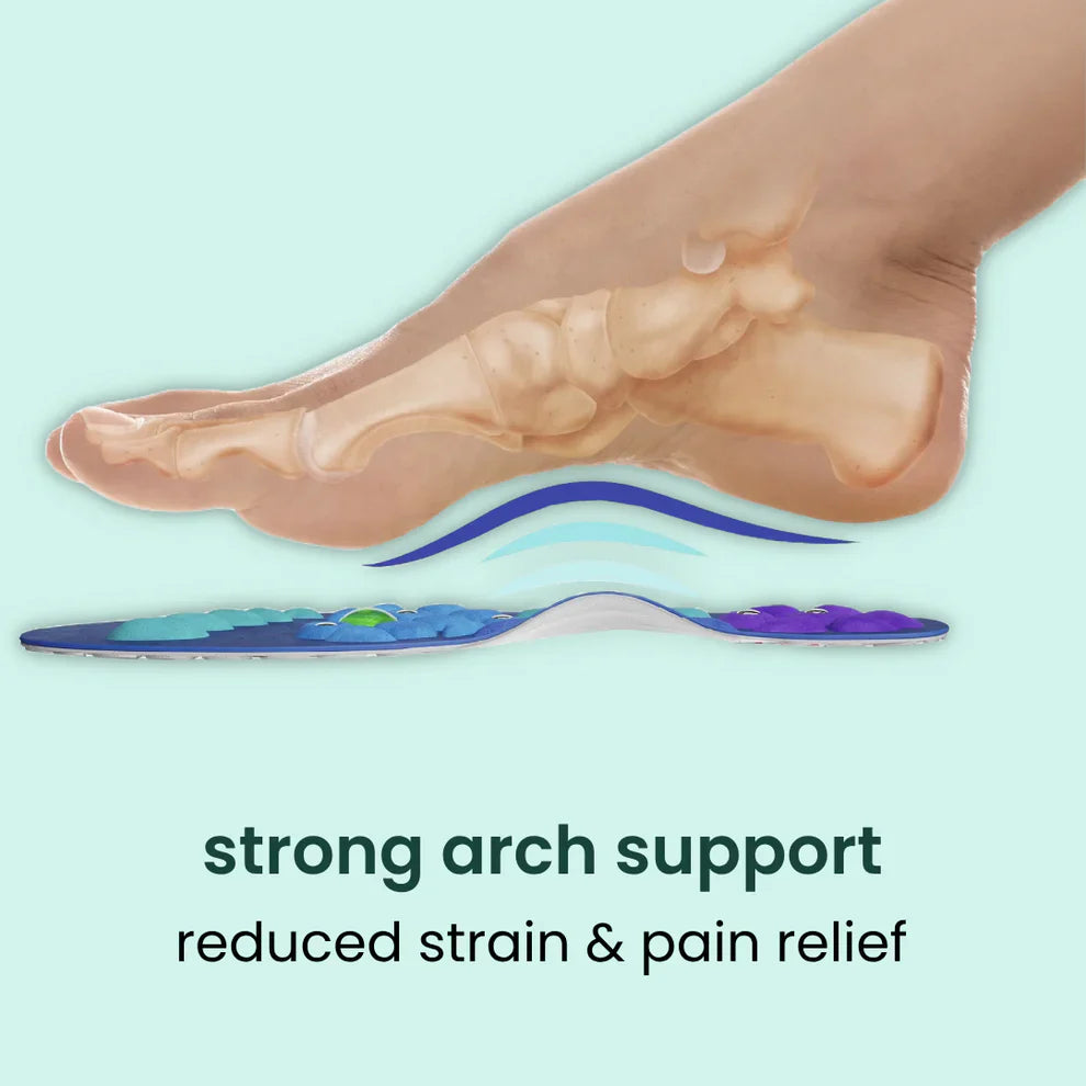 Neoclear™ Magnetic Acupressure Shoe insoles