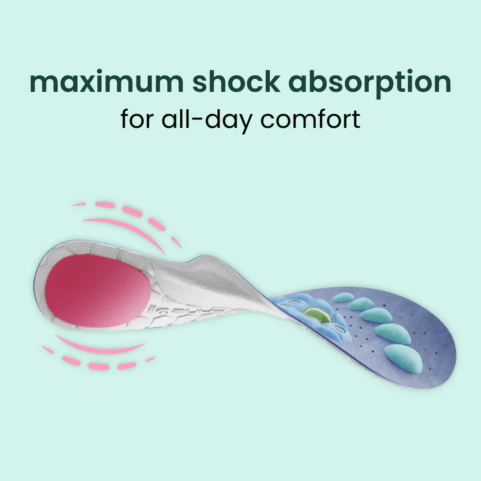 Neoclear™ Magnetic Acupressure Shoe insoles