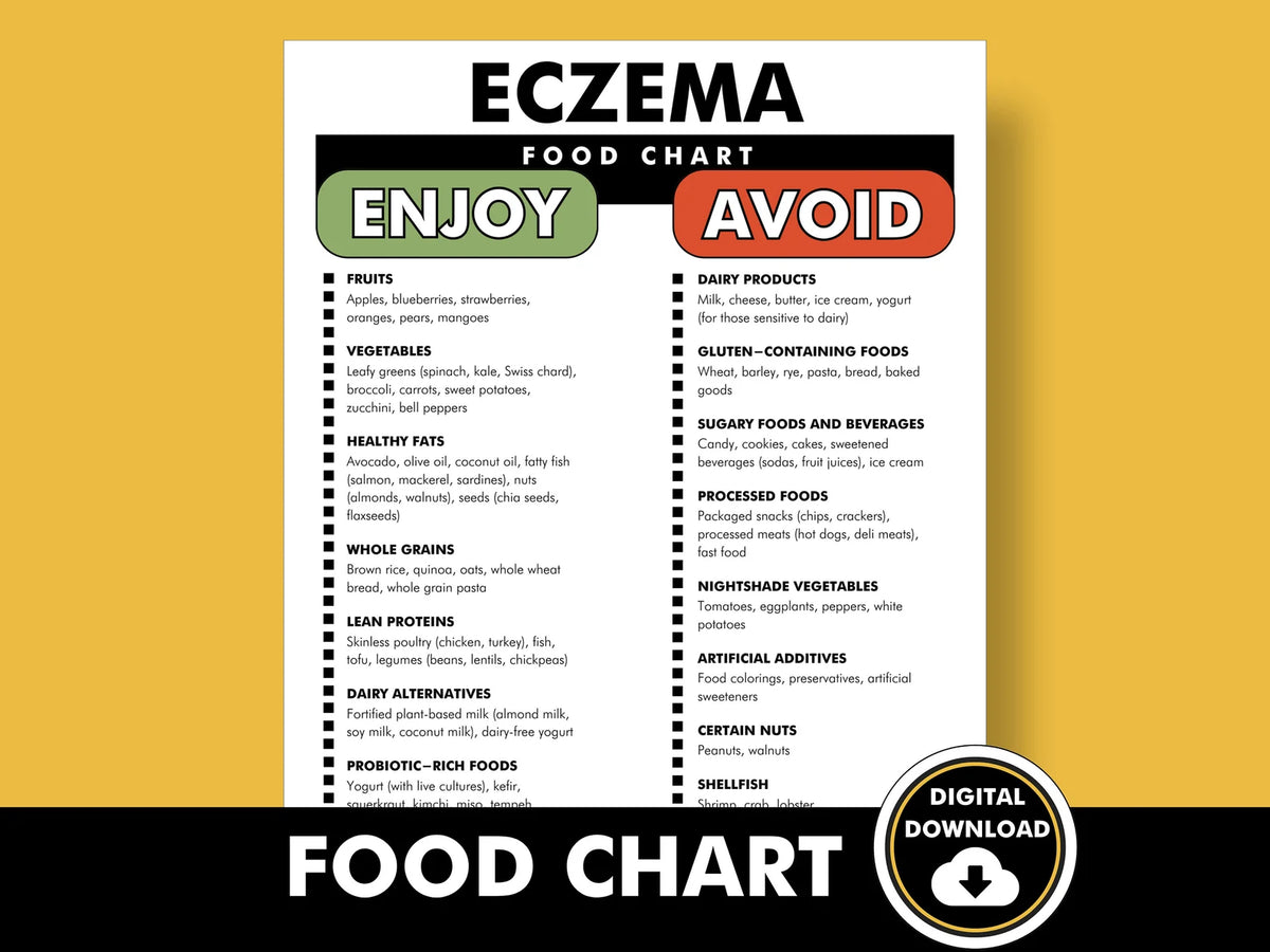 Eczema Food Chart Guide